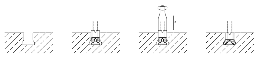 操作说明